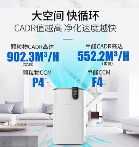 五重凈化，高效守護 如何選擇專業的除甲醛空氣凈化器品牌