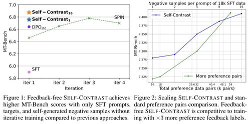 全球科技巨頭共筑AI安全防線 OpenAI、微軟、智譜AI等16家公司簽署前沿人工智能安全承諾，引領應用軟件開發新范式
